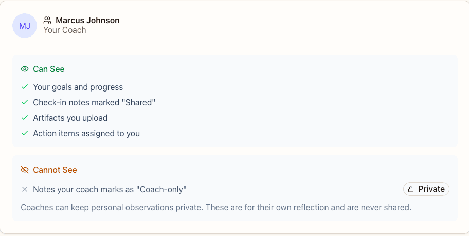 Privacy controls showing teacher-controlled visibility settings